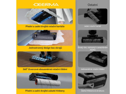 DEM-VX96W TYČOVÝ AKU VYSÁVAČ DEERMA