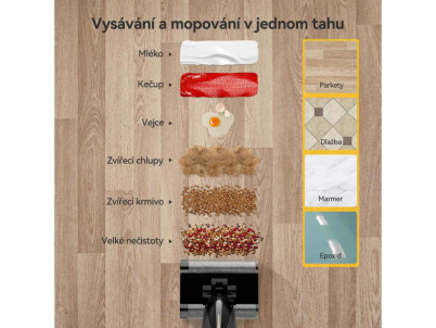 DEM-VX96W TYČOVÝ AKU VYSÁVAČ DEERMA