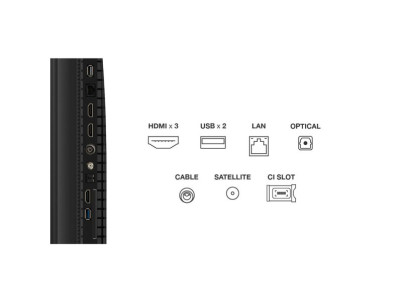 55P79K QLED TV TCL