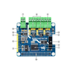 RASPBERRY Isolated RS485 CAN HAT (B) pre Raspberry