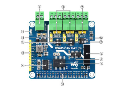 RASPBERRY Isolated RS485 CAN HAT (B) pre Raspberry