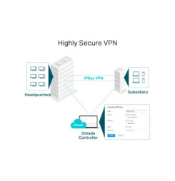 TP-Link TL-ER7206 Gigabitový router Omada SDN