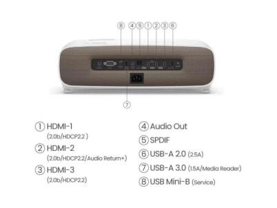 BENQ Projektor W2710i WHITE