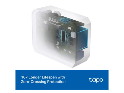 TP-LINK Tapo S110E Smart Switch, Prepínač