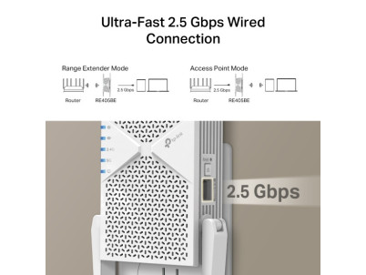 TP-Link RE405BE BE6500 WiFi 7 Dual Band Extender