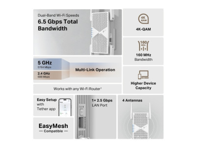 TP-Link RE405BE BE6500 WiFi 7 Dual Band Extender