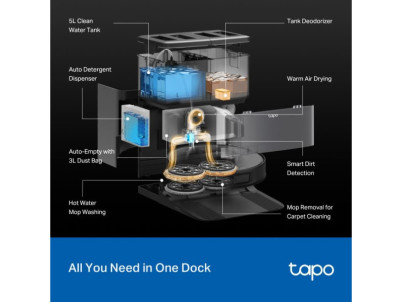 TP-LINK Tapo RV50 Pro Omni, Robotický vys s mo, či