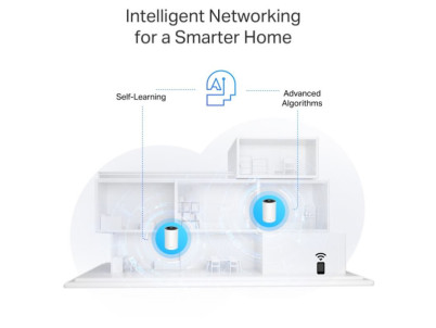 TP-Link Deco PX10(3-pack)