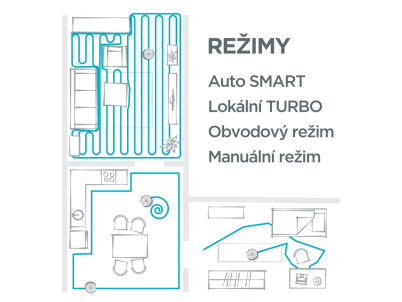 CONCEPT VR2020 Robotický vysávač s mopom 3 v 1 PERFECT CLEAN GYRO DEFENDER UVC