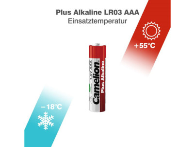 CAMELION Batérie alkalické PLUS AAA 2ks LR03 - fol
