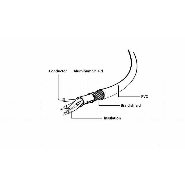 KABEL USB A - MicroB 0.1m