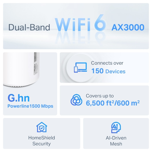 TP-Link Deco PX50(2-pack)